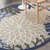 image:imageNourison Home Aloha Natural 3 x 5 Area Rug  Easy Clean Non Shedding Bed Room Living Room Dining Room Kitchen 3 x 5Blue Multicolor