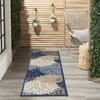 image:imageNourison Home Aloha Natural 3 x 5 Area Rug  Easy Clean Non Shedding Bed Room Living Room Dining Room Kitchen 3 x 5Blue Multicolor