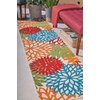 image:imageNourison Home Aloha Natural 3 x 5 Area Rug  Easy Clean Non Shedding Bed Room Living Room Dining Room Kitchen 3 x 5Green