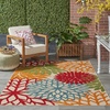 image:imageNourison Home Aloha Natural 3 x 5 Area Rug  Easy Clean Non Shedding Bed Room Living Room Dining Room Kitchen 3 x 5Green