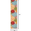 image:imageNourison Home Aloha Natural 3 x 5 Area Rug  Easy Clean Non Shedding Bed Room Living Room Dining Room Kitchen 3 x 5Green