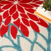 image:imageNourison Home Aloha Natural 3 x 5 Area Rug  Easy Clean Non Shedding Bed Room Living Room Dining Room Kitchen 3 x 5Green