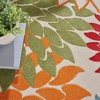 image:imageNourison Home Aloha Natural 3 x 5 Area Rug  Easy Clean Non Shedding Bed Room Living Room Dining Room Kitchen 3 x 5Green