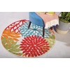 image:imageNourison Home Aloha Natural 3 x 5 Area Rug  Easy Clean Non Shedding Bed Room Living Room Dining Room Kitchen 3 x 5Green