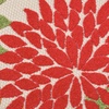 image:imageNourison Home Aloha Natural 3 x 5 Area Rug  Easy Clean Non Shedding Bed Room Living Room Dining Room Kitchen 3 x 5Green