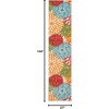 image:imageNourison Home Aloha Natural 3 x 5 Area Rug  Easy Clean Non Shedding Bed Room Living Room Dining Room Kitchen 3 x 5Green