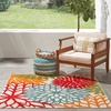 image:imageNourison Home Aloha Natural 3 x 5 Area Rug  Easy Clean Non Shedding Bed Room Living Room Dining Room Kitchen 3 x 5Green