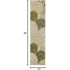 image:imageNourison Home Aloha Natural 3 x 5 Area Rug  Easy Clean Non Shedding Bed Room Living Room Dining Room Kitchen 3 x 5Ivory Green