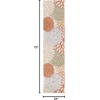 image:imageNourison Home Aloha Natural 3 x 5 Area Rug  Easy Clean Non Shedding Bed Room Living Room Dining Room Kitchen 3 x 5Ivory Multicolor