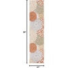 image:imageNourison Home Aloha Natural 3 x 5 Area Rug  Easy Clean Non Shedding Bed Room Living Room Dining Room Kitchen 3 x 5Ivory Multicolor