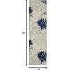 image:imageNourison Home Aloha Natural 3 x 5 Area Rug  Easy Clean Non Shedding Bed Room Living Room Dining Room Kitchen 3 x 5Ivory Navy