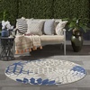 image:imageNourison Home Aloha Natural 3 x 5 Area Rug  Easy Clean Non Shedding Bed Room Living Room Dining Room Kitchen 3 x 5Ivory Navy
