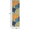 image:imageNourison Home Aloha Natural 3 x 5 Area Rug  Easy Clean Non Shedding Bed Room Living Room Dining Room Kitchen 3 x 5Multi Color