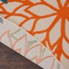image:imageNourison Home Aloha Natural 3 x 5 Area Rug  Easy Clean Non Shedding Bed Room Living Room Dining Room Kitchen 3 x 5Multi Color