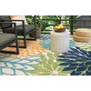 image:imageNourison Home Aloha Natural 3 x 5 Area Rug  Easy Clean Non Shedding Bed Room Living Room Dining Room Kitchen 3 x 5Multi Color
