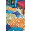 image:imageNourison Home Aloha Natural 3 x 5 Area Rug  Easy Clean Non Shedding Bed Room Living Room Dining Room Kitchen 3 x 5Multi Color
