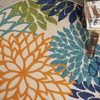 image:imageNourison Home Aloha Natural 3 x 5 Area Rug  Easy Clean Non Shedding Bed Room Living Room Dining Room Kitchen 3 x 5Multi Color