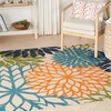 image:imageNourison Home Aloha Natural 3 x 5 Area Rug  Easy Clean Non Shedding Bed Room Living Room Dining Room Kitchen 3 x 5Multi Color