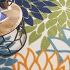 image:imageNourison Home Aloha Natural 3 x 5 Area Rug  Easy Clean Non Shedding Bed Room Living Room Dining Room Kitchen 3 x 5Multi Color