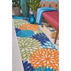 image:imageNourison Home Aloha Natural 3 x 5 Area Rug  Easy Clean Non Shedding Bed Room Living Room Dining Room Kitchen 3 x 5Multi Color