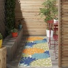 image:imageNourison Home Aloha Natural 3 x 5 Area Rug  Easy Clean Non Shedding Bed Room Living Room Dining Room Kitchen 3 x 5Multi Color