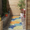 image:imageNourison Home Aloha Natural 3 x 5 Area Rug  Easy Clean Non Shedding Bed Room Living Room Dining Room Kitchen 3 x 5Multi Color