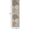 image:imageNourison Home Aloha Natural 3 x 5 Area Rug  Easy Clean Non Shedding Bed Room Living Room Dining Room Kitchen 3 x 5Natural