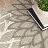 image:imageNourison Home Aloha Natural 3 x 5 Area Rug  Easy Clean Non Shedding Bed Room Living Room Dining Room Kitchen 3 x 5Natural