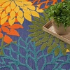 image:imageNourison Home Aloha Natural 3 x 5 Area Rug  Easy Clean Non Shedding Bed Room Living Room Dining Room Kitchen 3 x 5Navy Multicolor