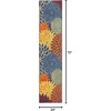 image:imageNourison Home Aloha Natural 3 x 5 Area Rug  Easy Clean Non Shedding Bed Room Living Room Dining Room Kitchen 3 x 5Navy Multicolor