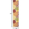 image:imageNourison Home Aloha Natural 3 x 5 Area Rug  Easy Clean Non Shedding Bed Room Living Room Dining Room Kitchen 3 x 5Red Multicolor