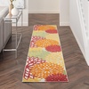 image:imageNourison Home Aloha Natural 3 x 5 Area Rug  Easy Clean Non Shedding Bed Room Living Room Dining Room Kitchen 3 x 5Red Multicolor
