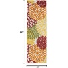 image:imageNourison Home Aloha Natural 3 x 5 Area Rug  Easy Clean Non Shedding Bed Room Living Room Dining Room Kitchen 3 x 5Red Multicolor