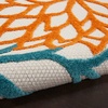 image:imageNourison Home Aloha Natural 3 x 5 Area Rug  Easy Clean Non Shedding Bed Room Living Room Dining Room Kitchen 3 x 5Turquoise Multicolor