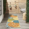 image:imageNourison Home Aloha Natural 3 x 5 Area Rug  Easy Clean Non Shedding Bed Room Living Room Dining Room Kitchen 3 x 5Turquoise Multicolor