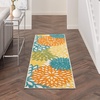 image:imageNourison Home Aloha Natural 3 x 5 Area Rug  Easy Clean Non Shedding Bed Room Living Room Dining Room Kitchen 3 x 5Turquoise Multicolor