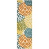 image:imageNourison Home Aloha Natural 3 x 5 Area Rug  Easy Clean Non Shedding Bed Room Living Room Dining Room Kitchen 3 x 5Turquoise Multicolor