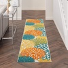 image:imageNourison Home Aloha Natural 3 x 5 Area Rug  Easy Clean Non Shedding Bed Room Living Room Dining Room Kitchen 3 x 5Turquoise Multicolor