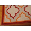 image:imageNourison Home Aloha Navy 36 x 56 Area Rug  Easy Clean Non Shedding Bed Room Living Room Dining Room Kitchen 4 x 6Red