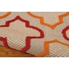 image:imageNourison Home Aloha Navy 36 x 56 Area Rug  Easy Clean Non Shedding Bed Room Living Room Dining Room Kitchen 4 x 6Red