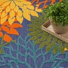 image:imageNourison Home Aloha Navy Multicolor 23 x 10 Area Rug  Easy Clean Non Shedding Bed Room Living Room Dining Room Kitchen 10 RunnerNavy Multicolor