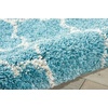 image:imageNourison Home Amore Moroccan Charcoal 32 x 5 Area Rug Easy Cleaning Non Shedding Bed Room Living Room Dining Room Kitchen 3x5Aqua