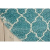 image:imageNourison Home Amore Moroccan Charcoal 32 x 5 Area Rug Easy Cleaning Non Shedding Bed Room Living Room Dining Room Kitchen 3x5Aqua
