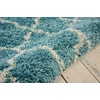 image:imageNourison Home Amore Moroccan Charcoal 32 x 5 Area Rug Easy Cleaning Non Shedding Bed Room Living Room Dining Room Kitchen 3x5Aqua