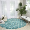 image:imageNourison Home Amore Moroccan Charcoal 32 x 5 Area Rug Easy Cleaning Non Shedding Bed Room Living Room Dining Room Kitchen 3x5Aqua