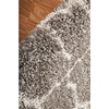 image:imageNourison Home Amore Moroccan Charcoal 32 x 5 Area Rug Easy Cleaning Non Shedding Bed Room Living Room Dining Room Kitchen 3x5Stone