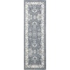 image:imageNourison Home Astra Machine Washable Blue 33 x 5 Area Rug  Easy Clean Non Shedding Bed Room Living Room Dining Room Kitchen 3 x 5Slate