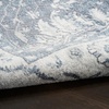 image:imageNourison Home Astra Machine Washable Blue 33 x 5 Area Rug  Easy Clean Non Shedding Bed Room Living Room Dining Room Kitchen 3 x 5Slate