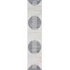 image:imageNourison Home Astra Machine Washable Ivory Olive 53 x 7 Area Rug  Easy Clean Non Shedding Bed Room Living Room Dining Room Kitchen 5 x 7Ivory Blue