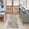 image:imageNourison Home Astra Machine Washable Multicolor 33 x 5 Area Rug  Easy Clean Non Shedding Bed Room Living Room Dining Room Kitchen 3 x 5Multi Color